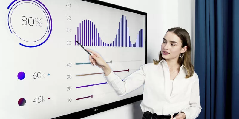 Gestora fazendo apresentação técnica